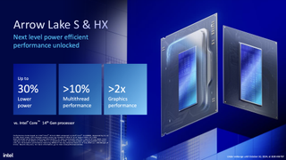 Intel Core Ultra 200 S & HX "Arrow Lake" processors