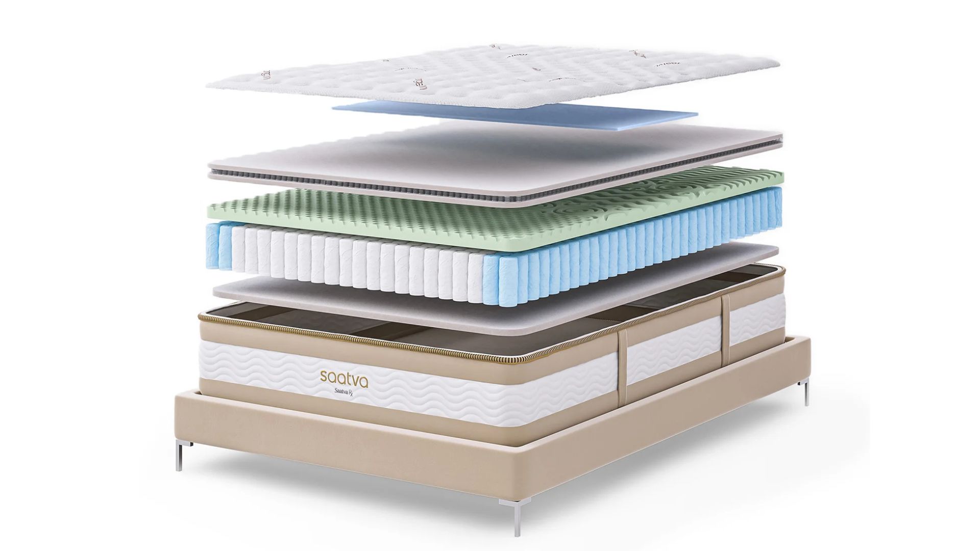 Layers of the Saatva RX mattress in an exploded diagram