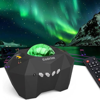 Cadrim Projector