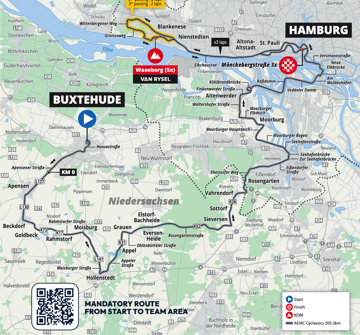 Route information for the ADAC Cyclassic 2026