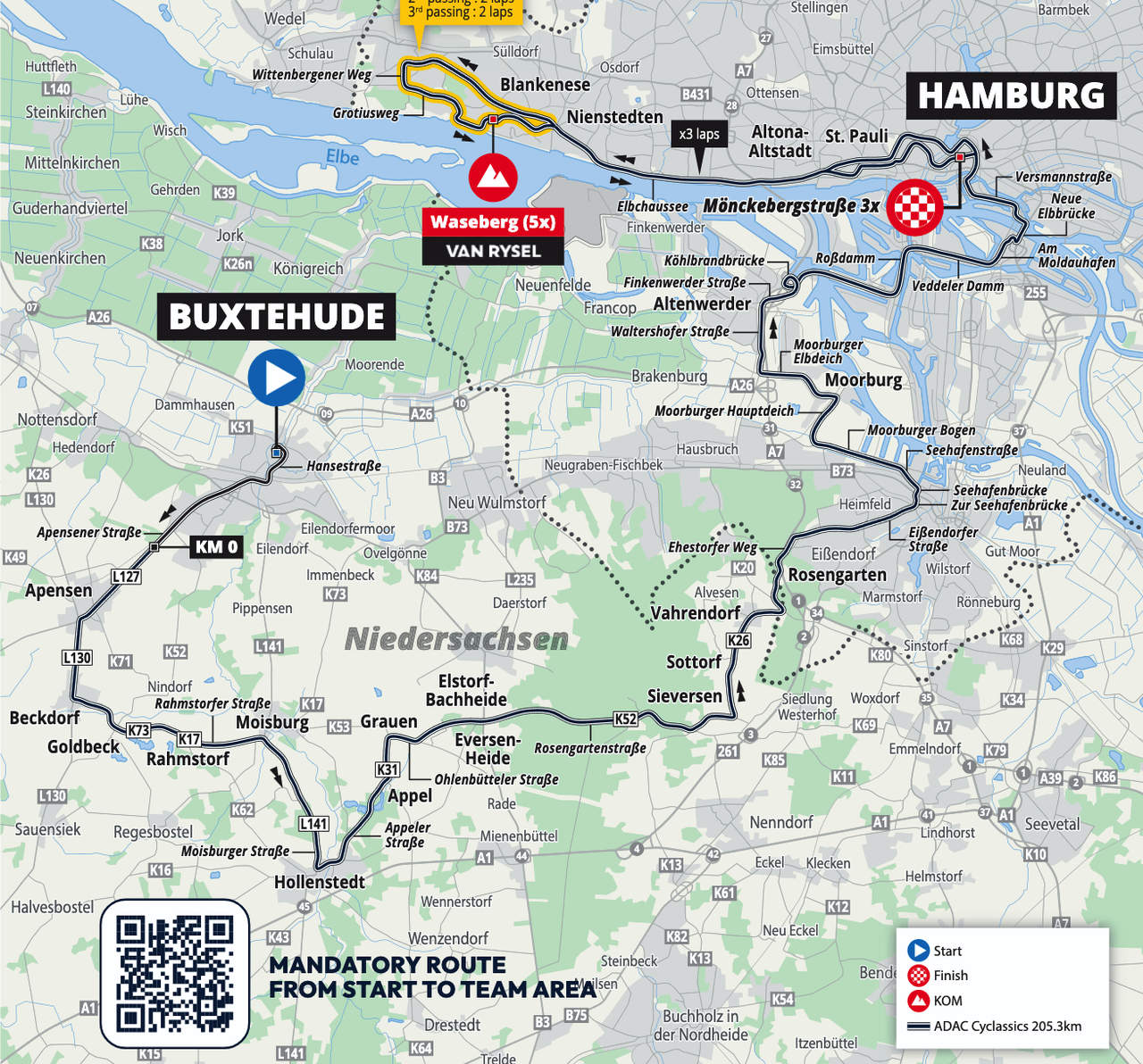 Route information for the ADAC Cyclassic 2026
