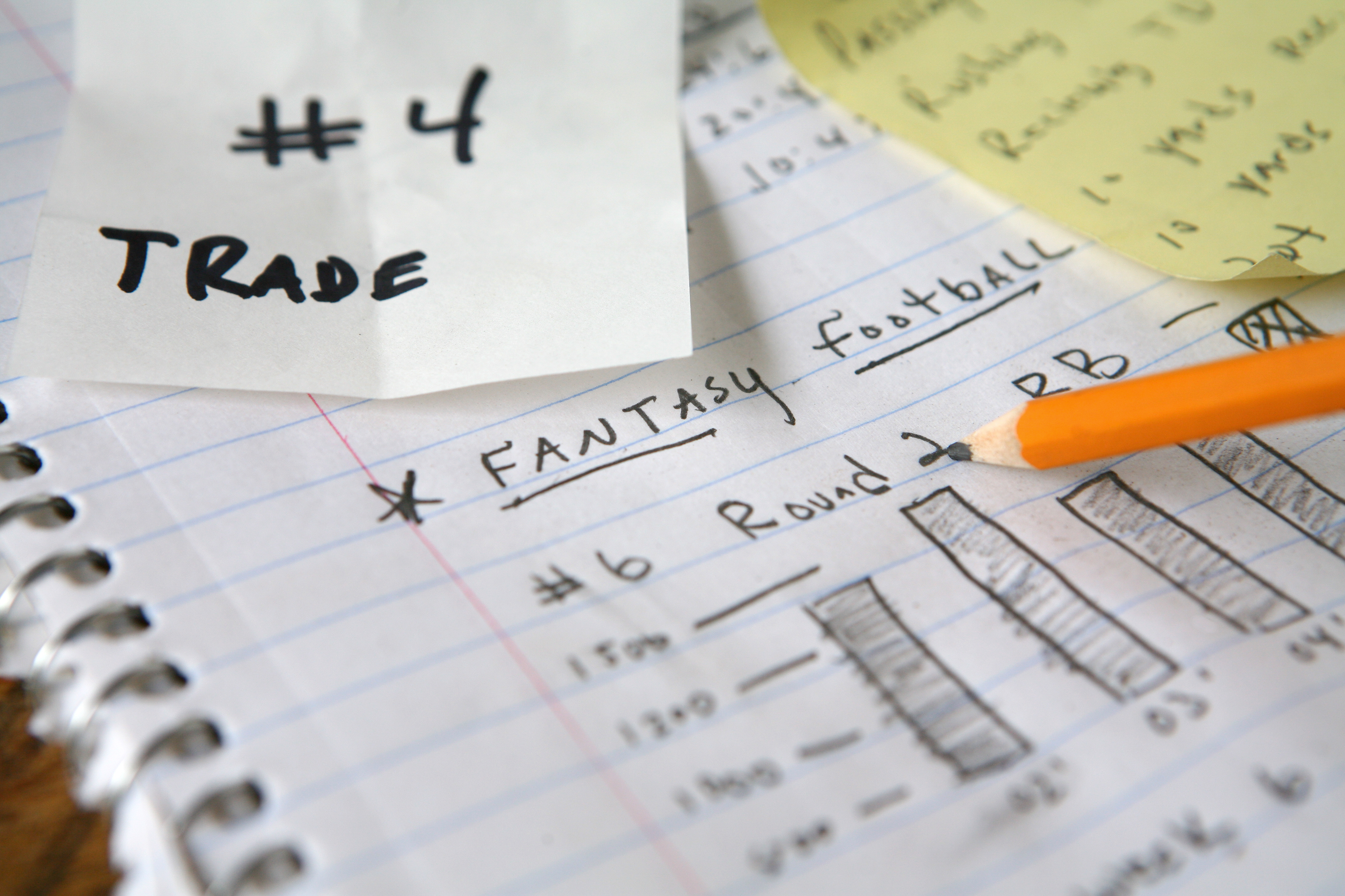 Draft cheat sheet for fantasy football.