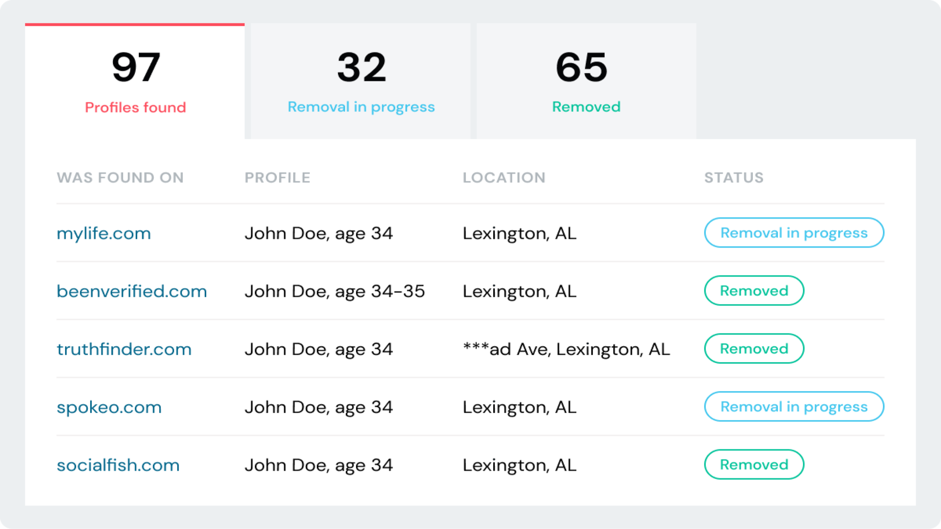 OneRep’s user interface