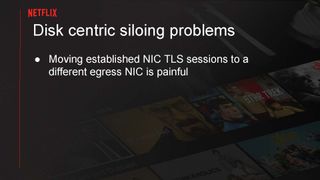 Serving Netflix Video at 400 Gb/s on FreeBSD