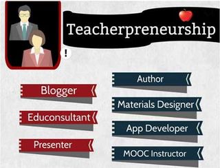 How to be a Teacherpreneur!