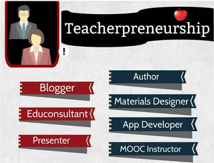 How to be a Teacherpreneur!