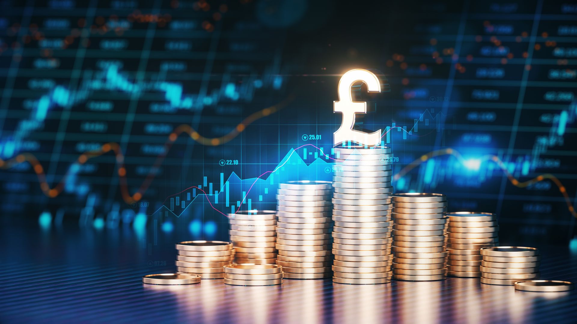 High inflation concept image – pound sign on a pile of coins