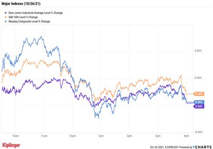 Stock Market Today: Dow, S&P 500 Continue To Hit New Highs | Kiplinger