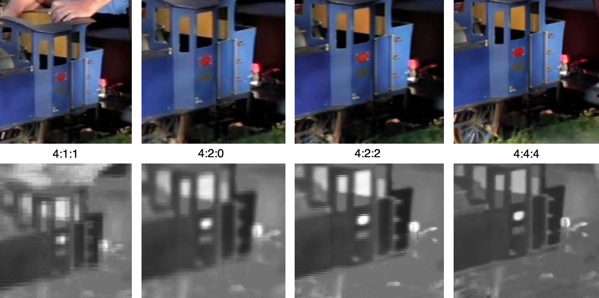 An example image demonstrating chroma subsampling by showing lost chroma resolution in black and white.