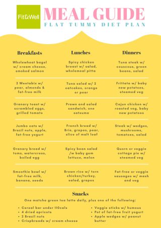 Fat tummy diet plan: guide to meals and snacks