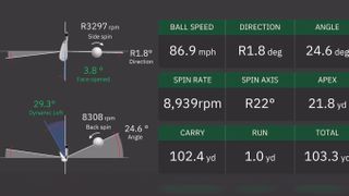 Photo of the data from the Square Golf Launch Monitor