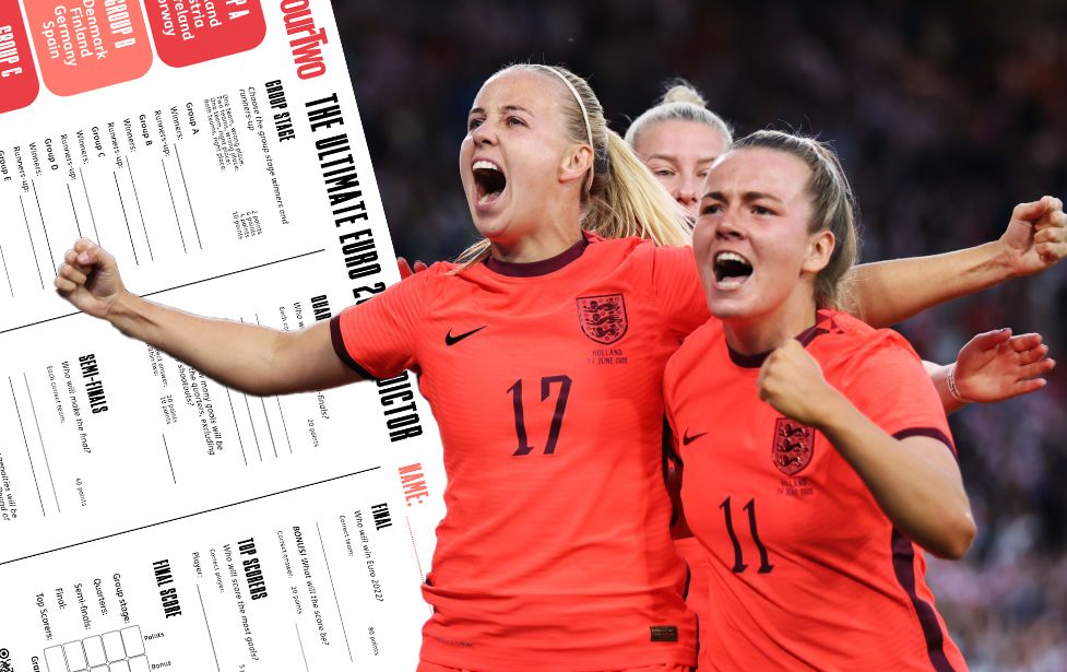 Women&#039;s Euro 2022 Sweepstake