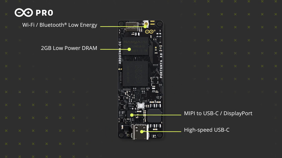Arduino Portenta X8