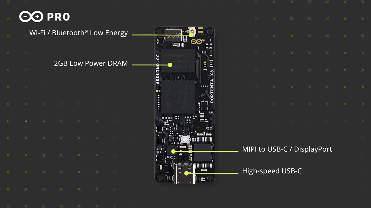 Arduino Portenta X8