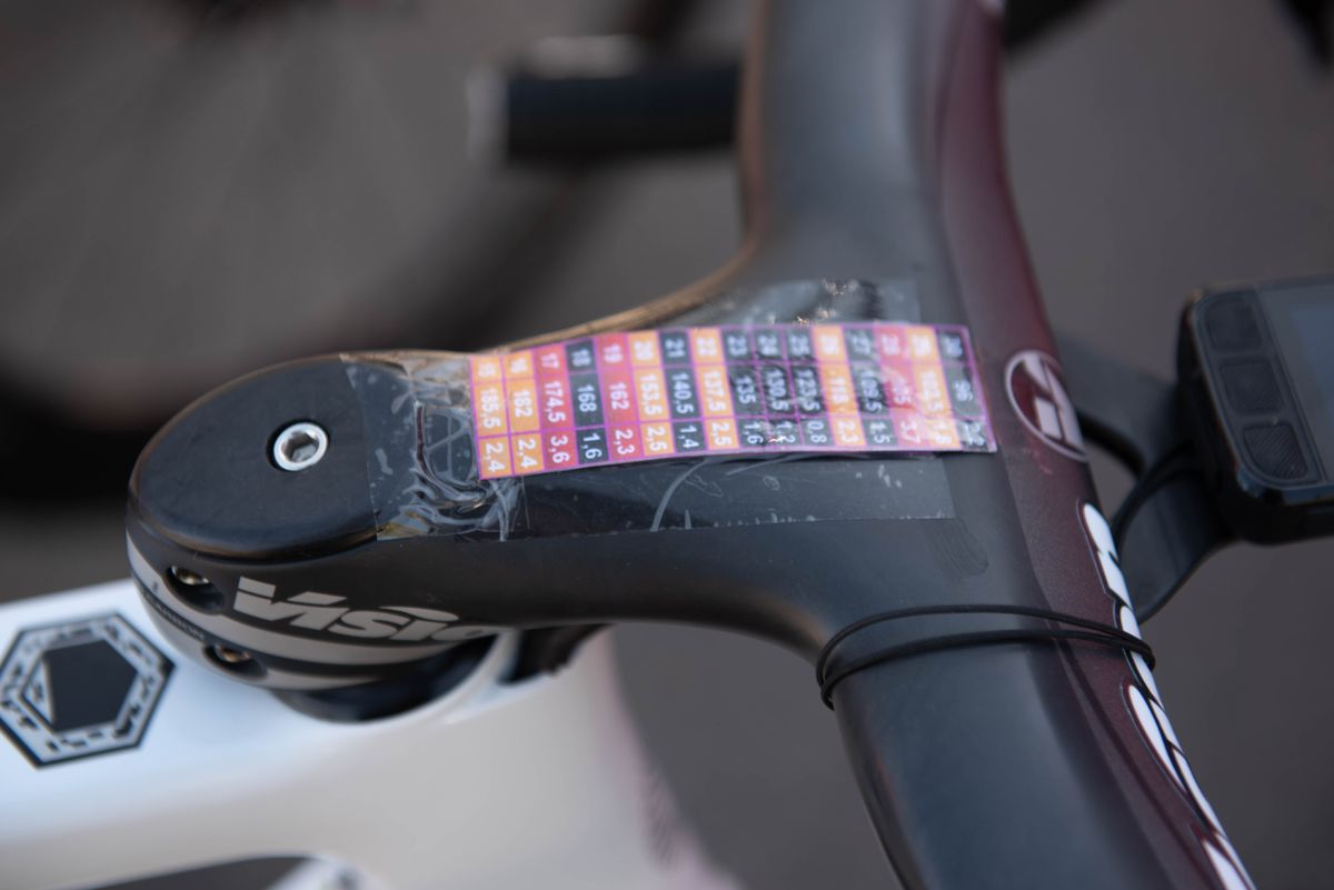 The pro bikes and tech at Paris-Roubaix