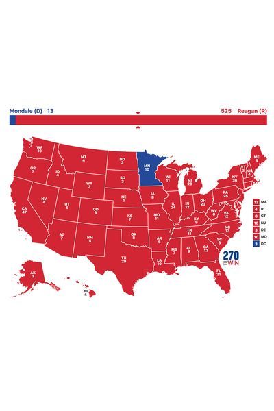 1984 electoral scenario