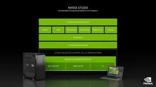 Nvidia Studio