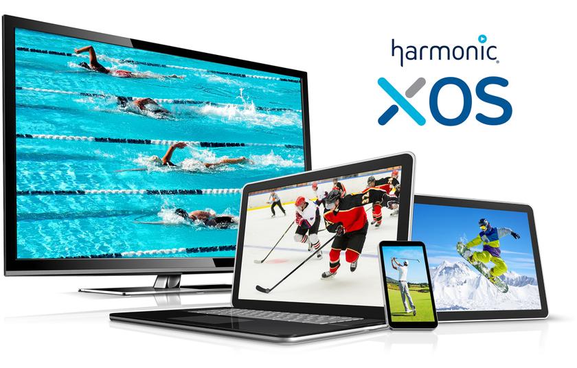 Harmonic XOS solution on various screens