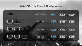 Ayaneo KUN price sheet