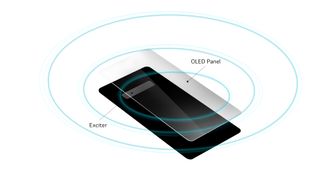 LG G8 ThinQ smartphone uses its OLED screen to create audio