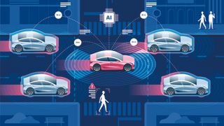Driverless car with AI