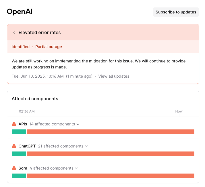 OpenAI status