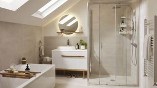 Bathroom Renovation Costs B and Q 