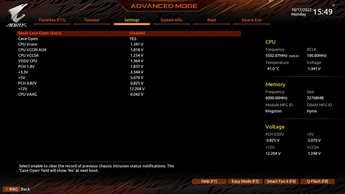 Gigabyte Z790 Aorus Master
