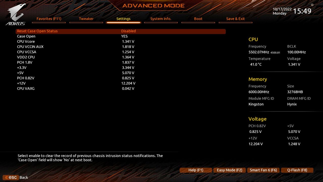 Gigabyte Z790 Aorus Master