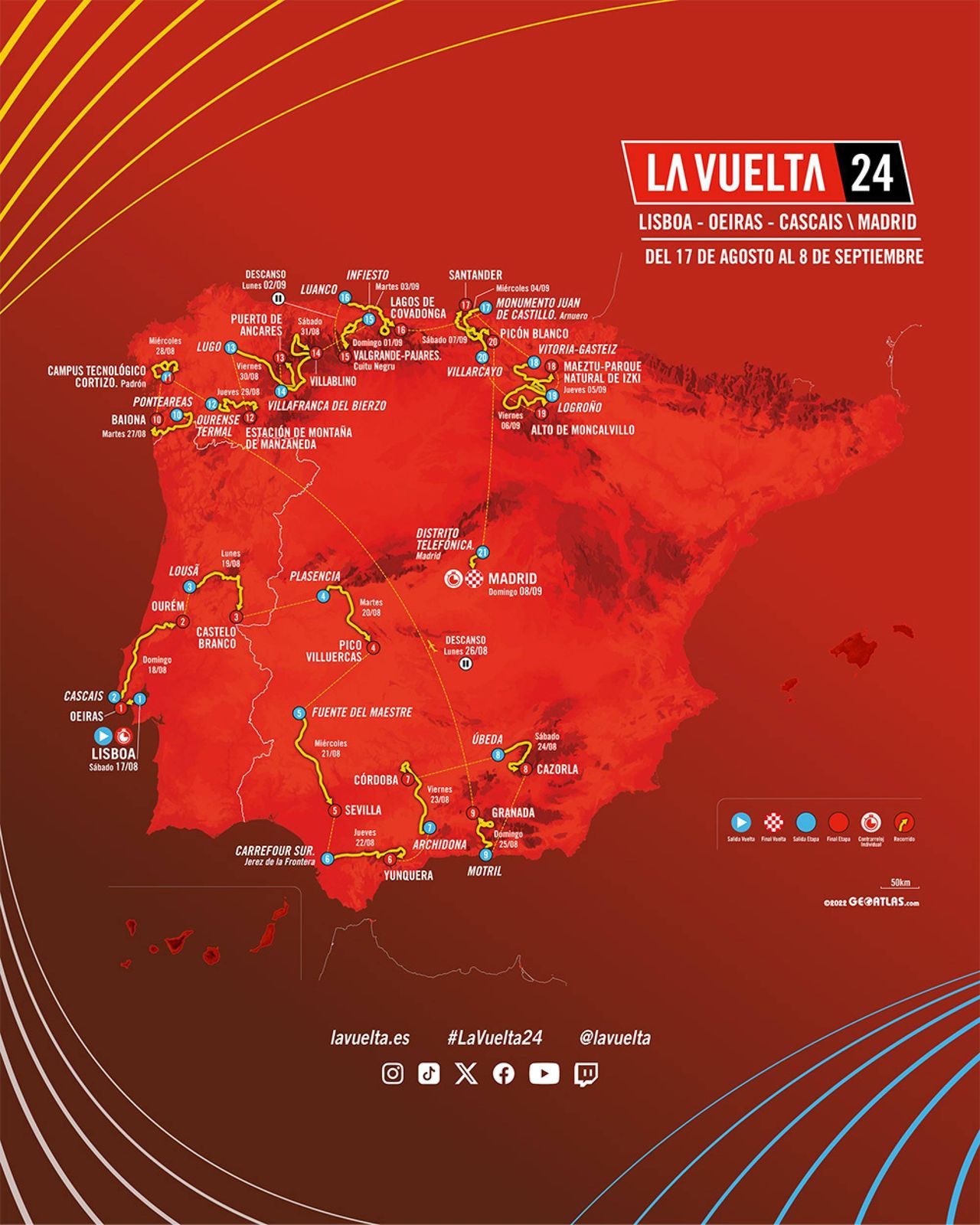 Vuelta a Espa&amp;ntilde;a route 2025
