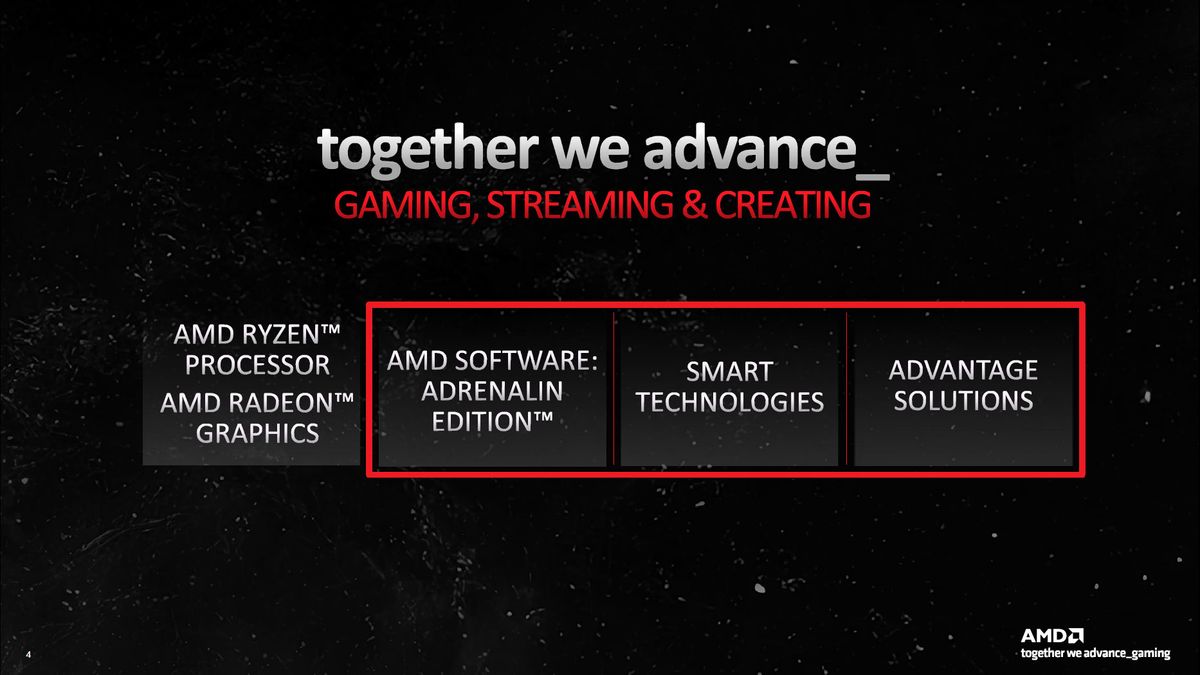 AMD Advantage for Desktops and Laptops