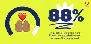 Emoji report