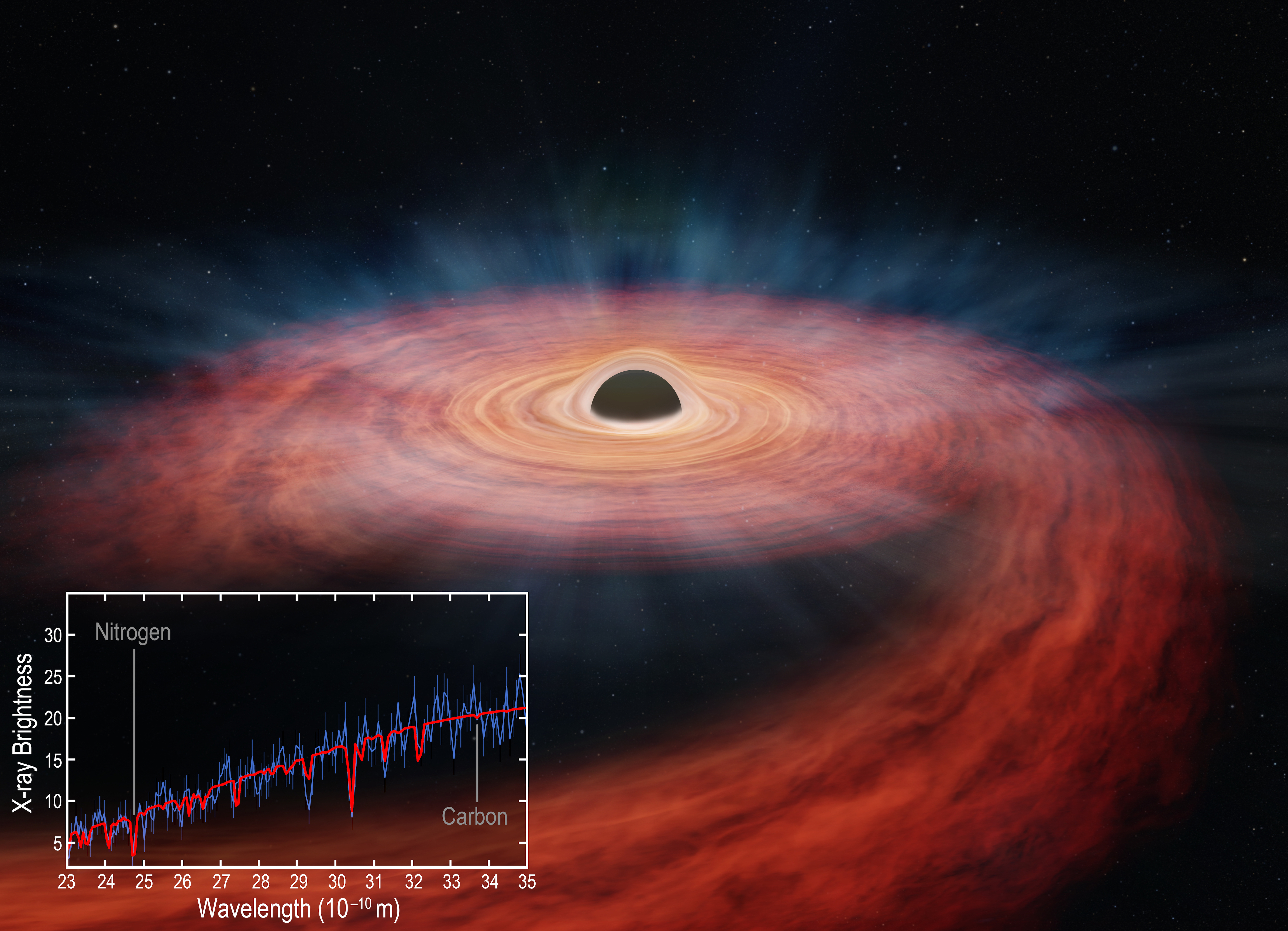Un'illustrazione di un buco nero circondato da un anello giallo e rosa di gas proveniente da una stella morta