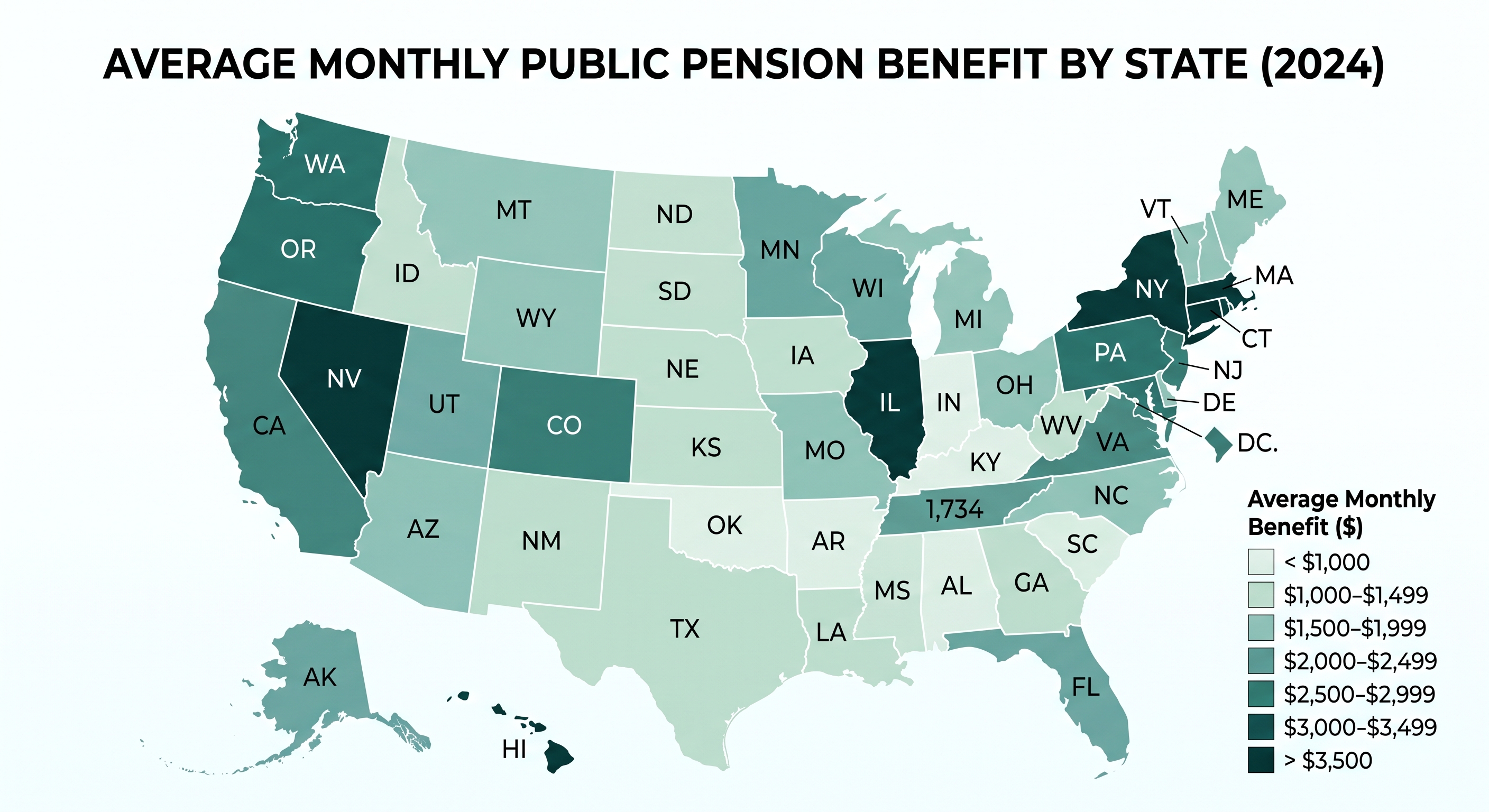 A map of the United States, showing the average monthly pension benefit by state in 2024. The map is color-coded to show highest and lowest dollar amounts.