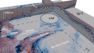 Scientists with the Southwest Research Institute used this 3D perspective view of Mars’ polar ice cap to look for signs of climate change, including an emergence from a recent ice age.