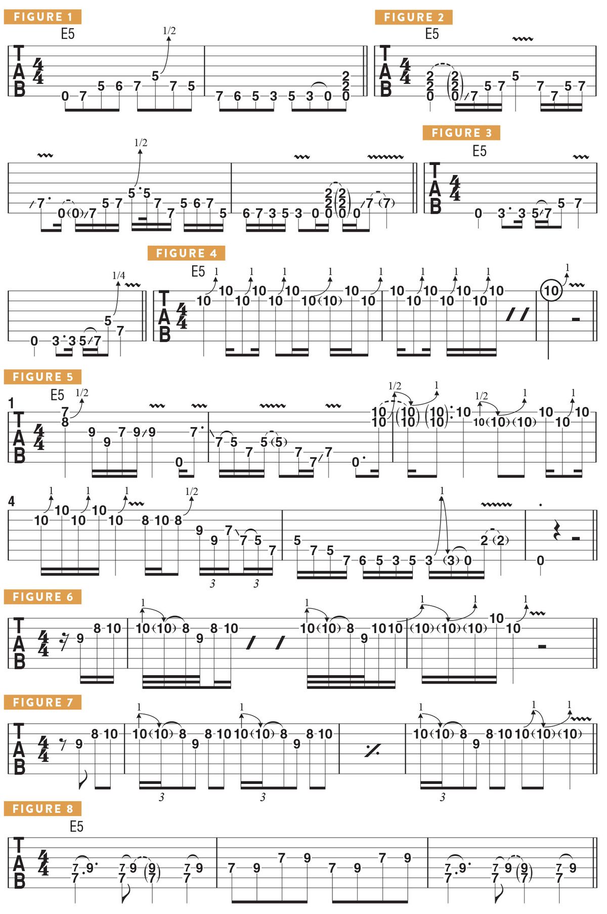 The John Petrucci Guitar Method Guitar World