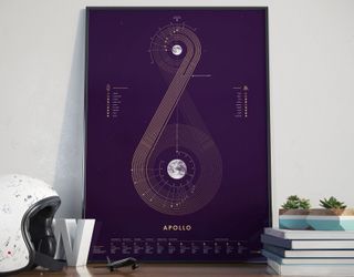 Best infographics: Apollo