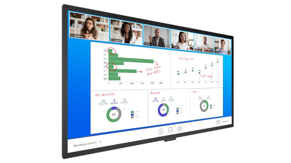 Planar HB Series Huddle Board