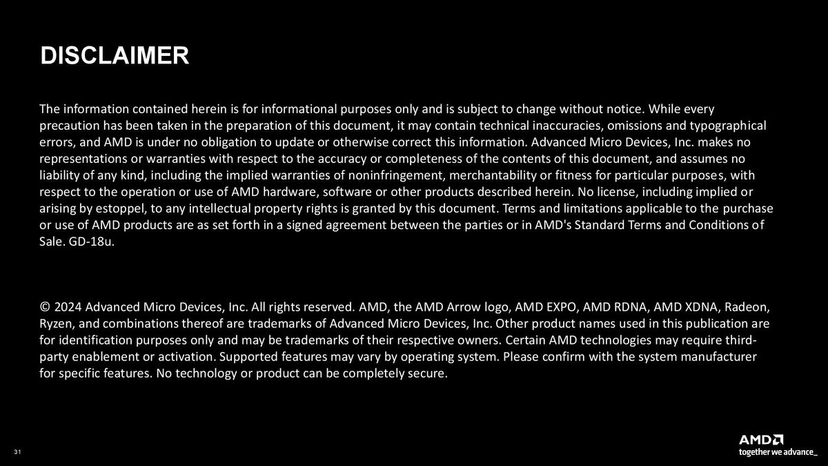 AMD Ryzen 9000 Series
