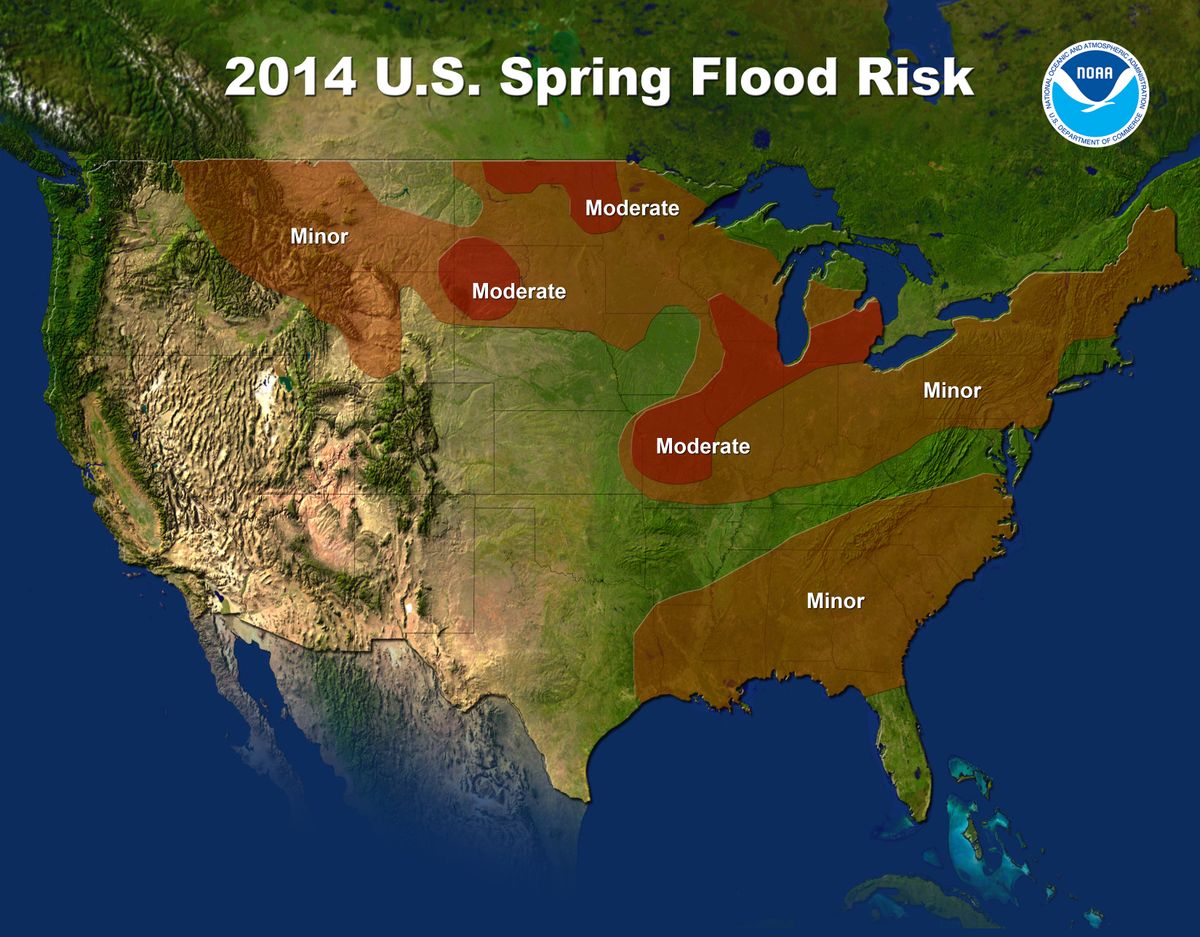 Flood risk