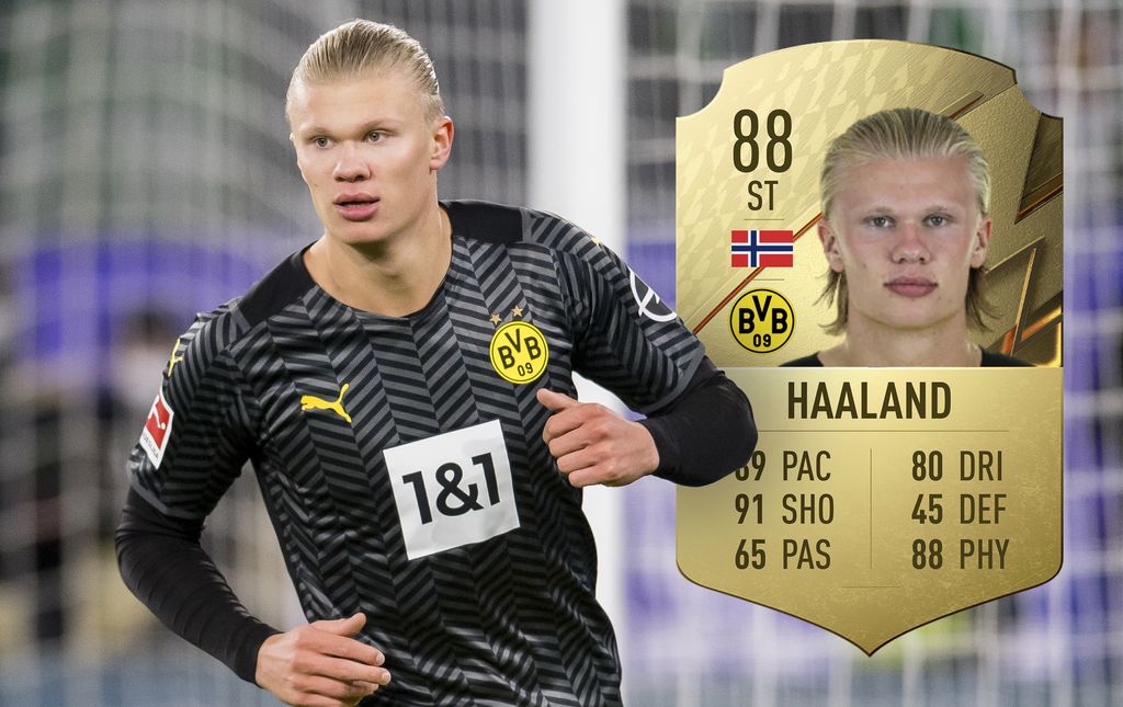 FIFA 22 Career Mode The 10 best strikers to sign by potential