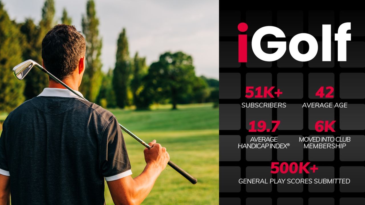 England Golf&#039;s new initiative iGolf has had impressive results