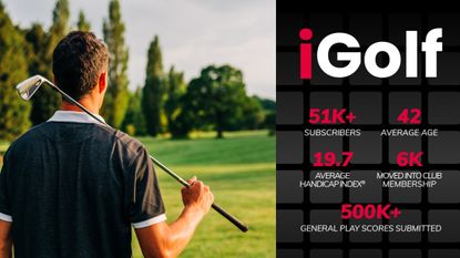 England Golf's new initiative iGolf has had impressive results