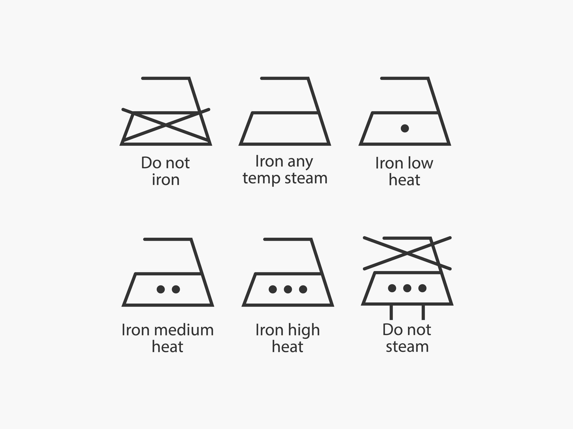 Ironing symbols
