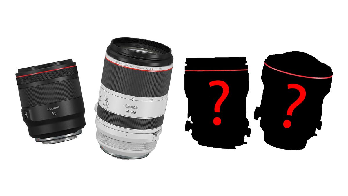 Canon&#039;s 2021 RF lens roadmap leak