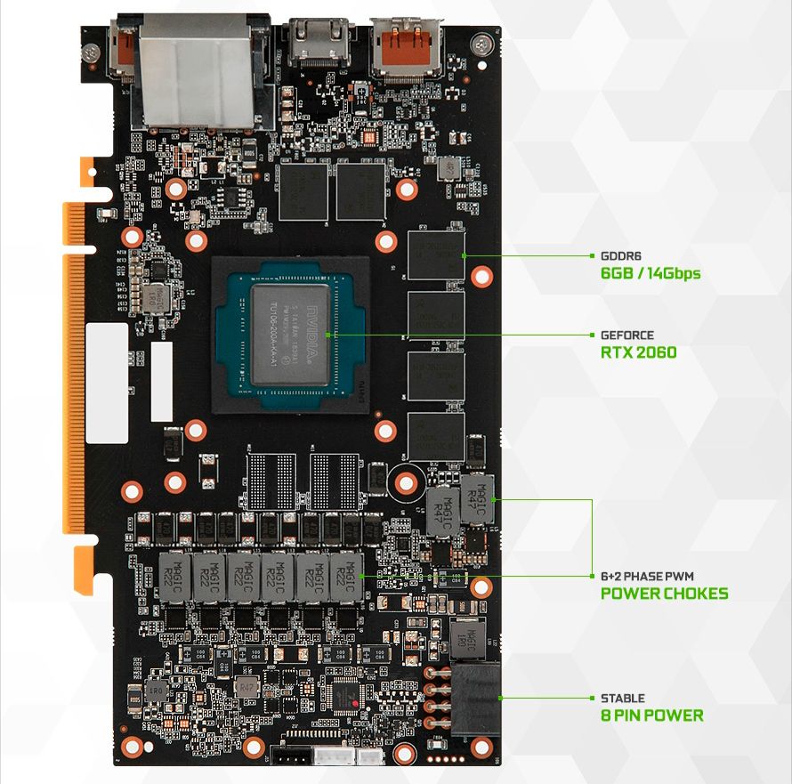 Emtek Revises GeForce RTX 2060 Design In Latest Revival | Tom's