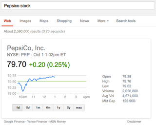Stock Quotes