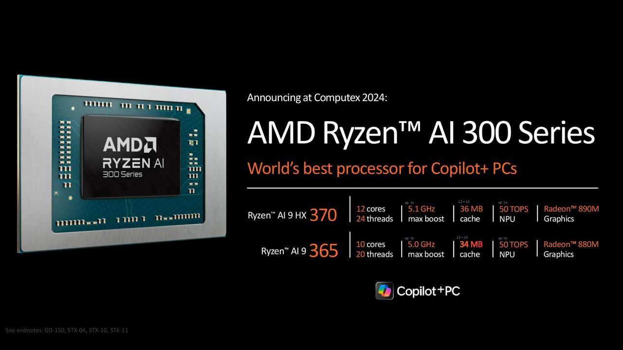 AMD
