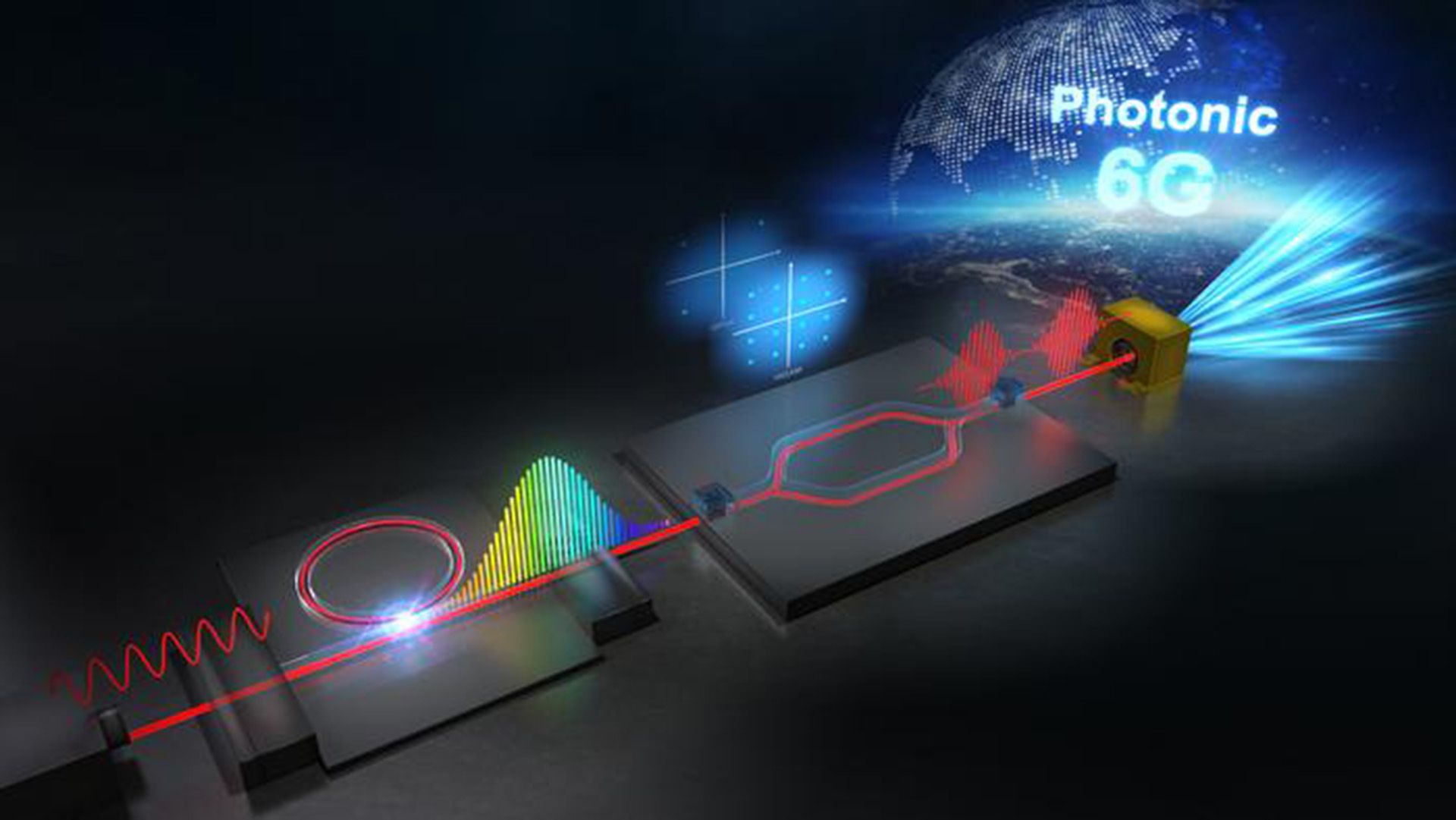 Japan hits 6G key milestone with high-frequency speeds topping 100 Gbps