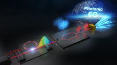 An illustration of a glowing blue bubble with the label "6G" on it next to a series of chips with red lines and rainbow shapes on them